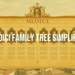 A Renaissance-style family tree scroll, featuring the Medici family, ornate gold borders, historical portraits, elegant calligraphy, Florence skyline in the background, vintage parchment texture, rich and regal atmosphere.
