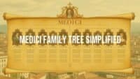 A Renaissance-style family tree scroll, featuring the Medici family, ornate gold borders, historical portraits, elegant calligraphy, Florence skyline in the background, vintage parchment texture, rich and regal atmosphere.
